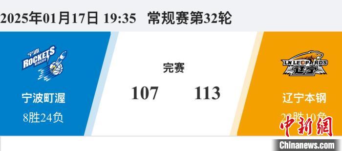 祖马的职业