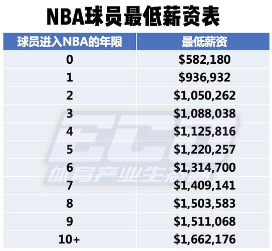 尽管如此